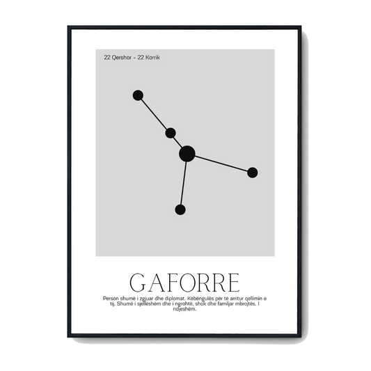 Gaforre - Poster